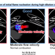 Image for article titled Nissan Says It Has Reached A Breakthrough In Engine Thermal Efficiency
